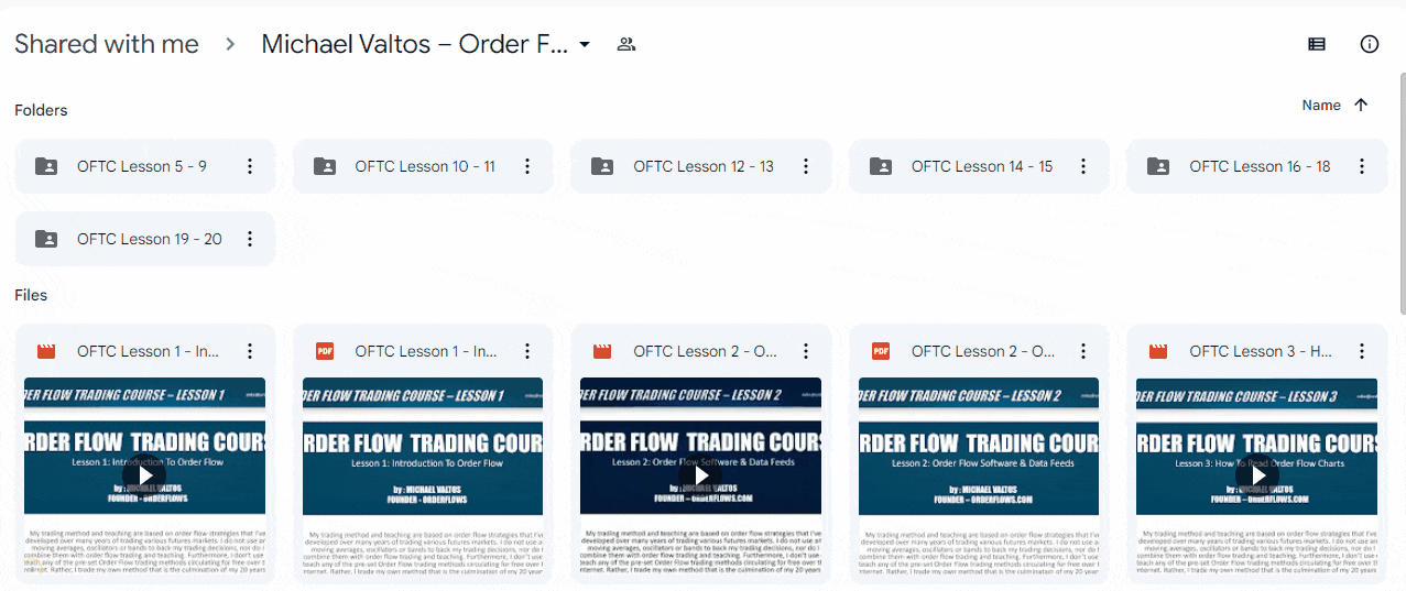 Michael Valtos – Order Flow Trading Course