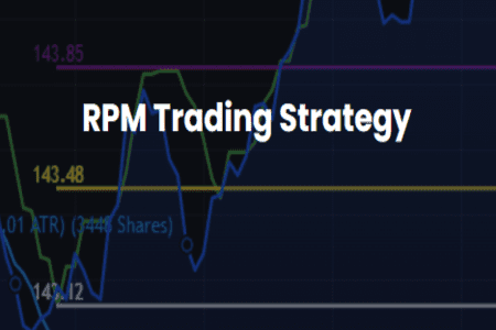 RPM Trading Strategy -Indicator and Masterclass - Top Trade Tools