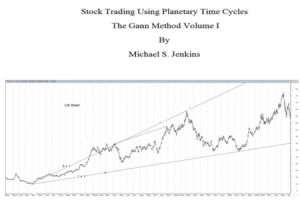 stock trading using planetary time cycles - the gann method volume i - michael jenkins