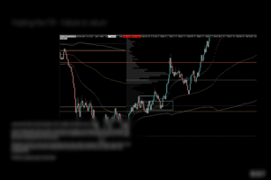 Trading Blueprint - Tradingriot