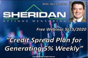 Volatility (SC) - Dan Sheridan