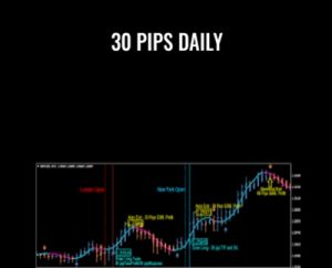 30 Pips Daily - Trader Ed