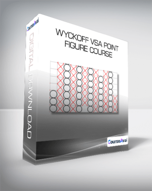 Wyckoff VSA Point & Figure Course