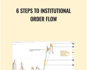 6 Steps To Institutional Order Flow - IMFtracker