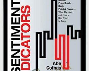 Sentiment Indicators. Renko