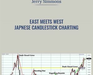 East Meets West. Japnese Candlestick Charting - Jerry Simmons