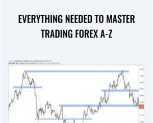 Everything Needed To Master Trading Forex A-Z - Daniel Hardman