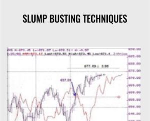 Slump Busting Techniques - Linda Raschke