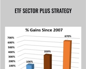 ETF Sector Plus Strategy - MarketGauge