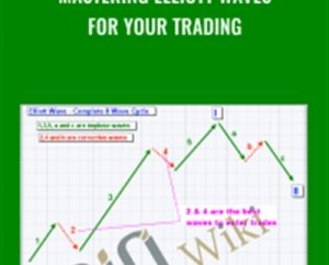Mastering Elliott Waves for Your Trading - Tradimo