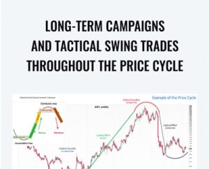 Long-Term Campaigns And Tactical Swing Trades Throughout The Price Cycle - Wyckoff Method