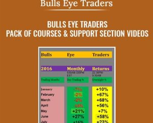 Pack of Courses and Support Section Videos - Bulls Eye Traders