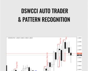 DSWCCI Auto Trader & Pattern Recognition - DSWCCI