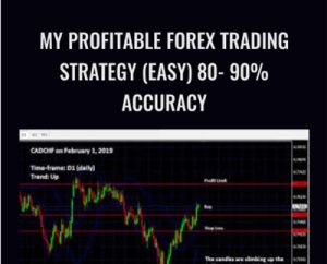 My Profitable Forex Trading Strategy (EASY) 80- 90% Accuracy - Kelvin ware