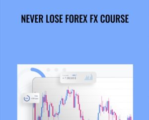 Never Lose Forex FX Course - NLFX