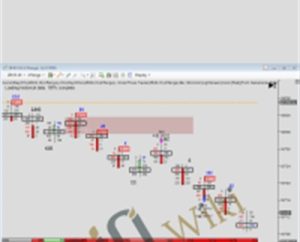 Order Flow Trading Course - Order Flow