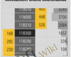 Perfecting Execution and Trade Management Online Masterclass - The Trading Framework