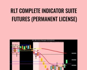 Rlt Complete Indicator Suite Futures (permanent License) - Rlt