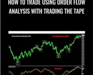 How To Trade Using Order Flow Analysis with Trading The Tape - Scott Maxie