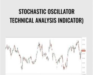 Stochastic oscillator (Technical Analysis Indicator) - Bozhidar Bozhidarov