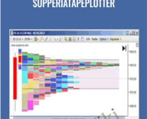 SupperiaTapePlotter - TapePlotter