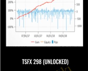 TSFX 298 (Unlocked) - Myfxbook