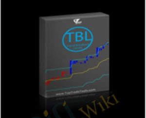 Trend Breakout Levels - TopTradeTools