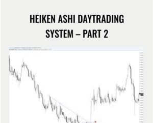 Heiken Ashi Daytrading System -Part 2 - Tradeciety