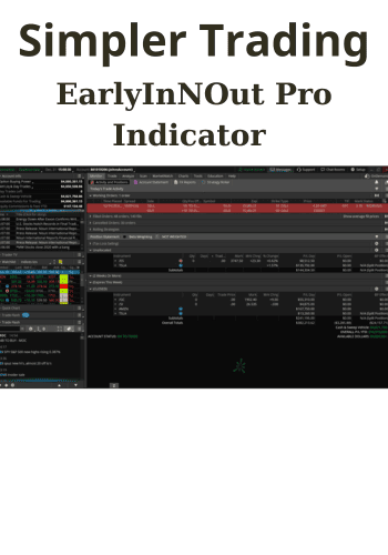 EarlyInNOut Pro Indicator By Simpler Trading