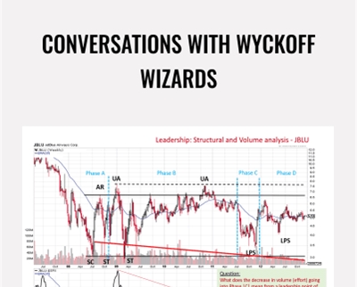 Conversations With Wyckoff Wizards - Wyckoff Analytics