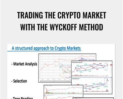 Trading the Crypto Market with the Wyckoff Method - Wyckoff Analytics