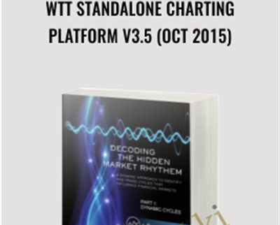 WTT Standalone Charting Platform v3.5 (Oct 2015) - Wyckoff Analytics