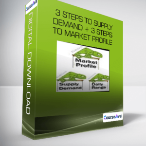 3 Steps To Supply/Demand + 3 Steps To Market Profile 10% Off Combined Price