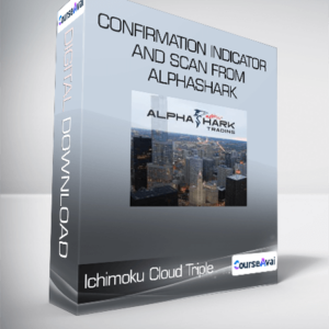 AlphaShark - Ichimoku Cloud Triple Confirmation Indicator and Scan