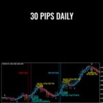 30 Pips Daily - Forex library