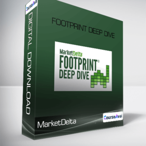 MarketDelta - Footprint Deep Dive