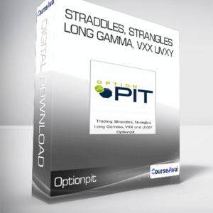 Optionpit - Straddles, Strangles, Long Gamma, VXX and UVXY