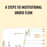6 Steps To Institutional Order Flow - Forex library