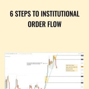 6 Steps To Institutional Order Flow - IMFtracker
