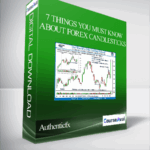 Cart Authenticfx – 7 Things You MUST Know about Forex Candlesticks 1 - Forex library