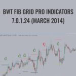 BWT E28093 BWT Fib Grid Pro Indicators 7 0 1 24 March 2014 - Forex library