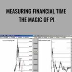 Cart Barclay T Leib Measuring Financial Time The Magic of Pi - Forex library