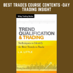 Cart Best Trades course contents Day Trading Insight Al Brooks - Forex library