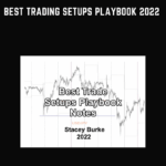 Best Trading Setups Playbook 2022 Stacey Burke - Forex library