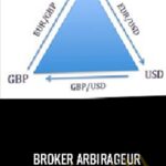 Cart Broker Arbirageur - Forex library