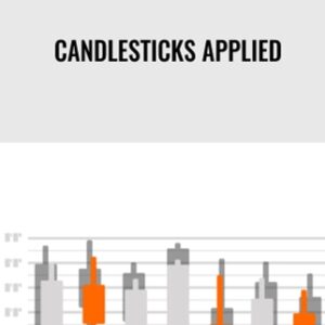 Candlesticks Applied - Candlecharts