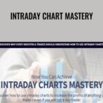 Candlecharts E28093 Intraday Chart Mastery - Forex library