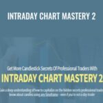 Candlecharts E28093 Intraday Chart Mastery 2 - Forex library