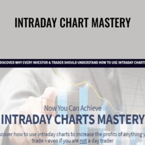 Intraday Chart Mastery - Candlecharts
