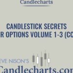 Candlestick Secrets for Options Volume 1 3 CCA - Forex library